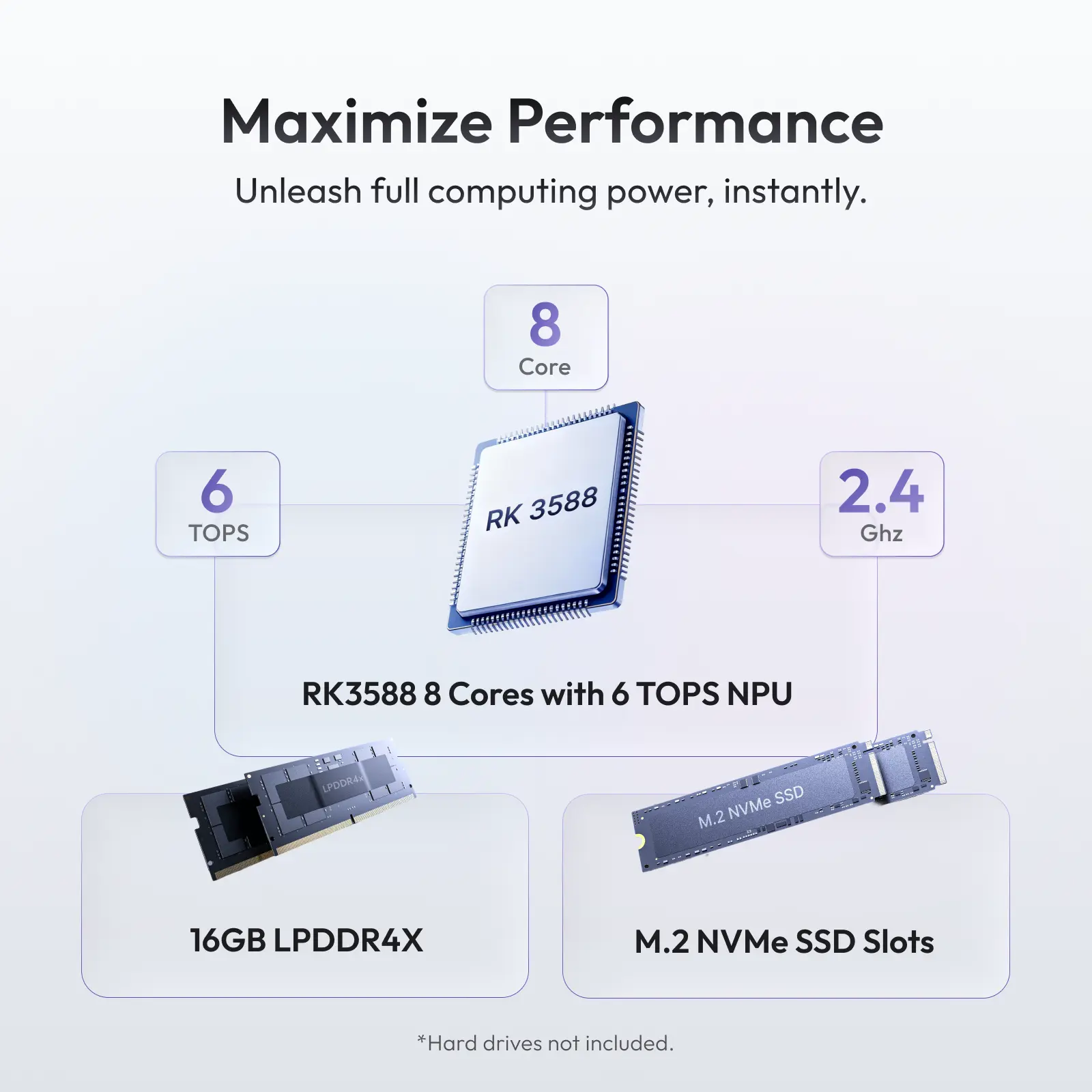 Zettlab D4 and D6 AI NAS - Chip