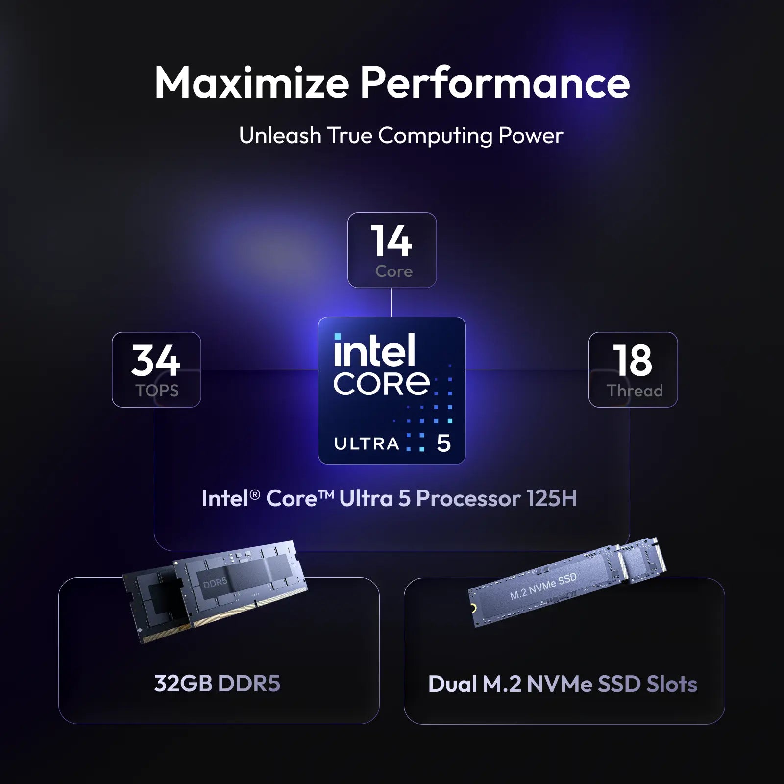 Zettlab Ultra Professional AI NAS - Intel Core Ultra 5 processor
