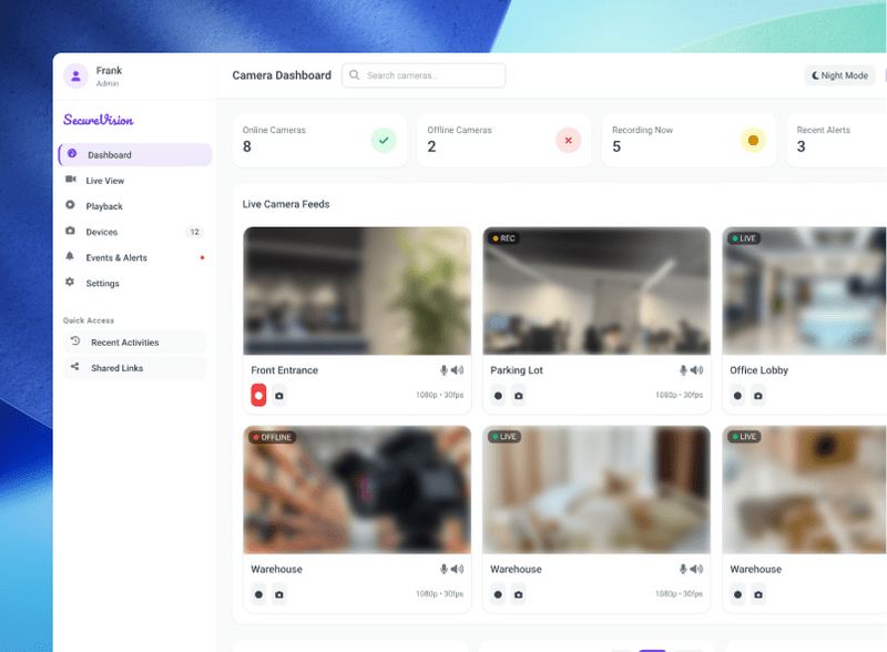 Surveillance Management