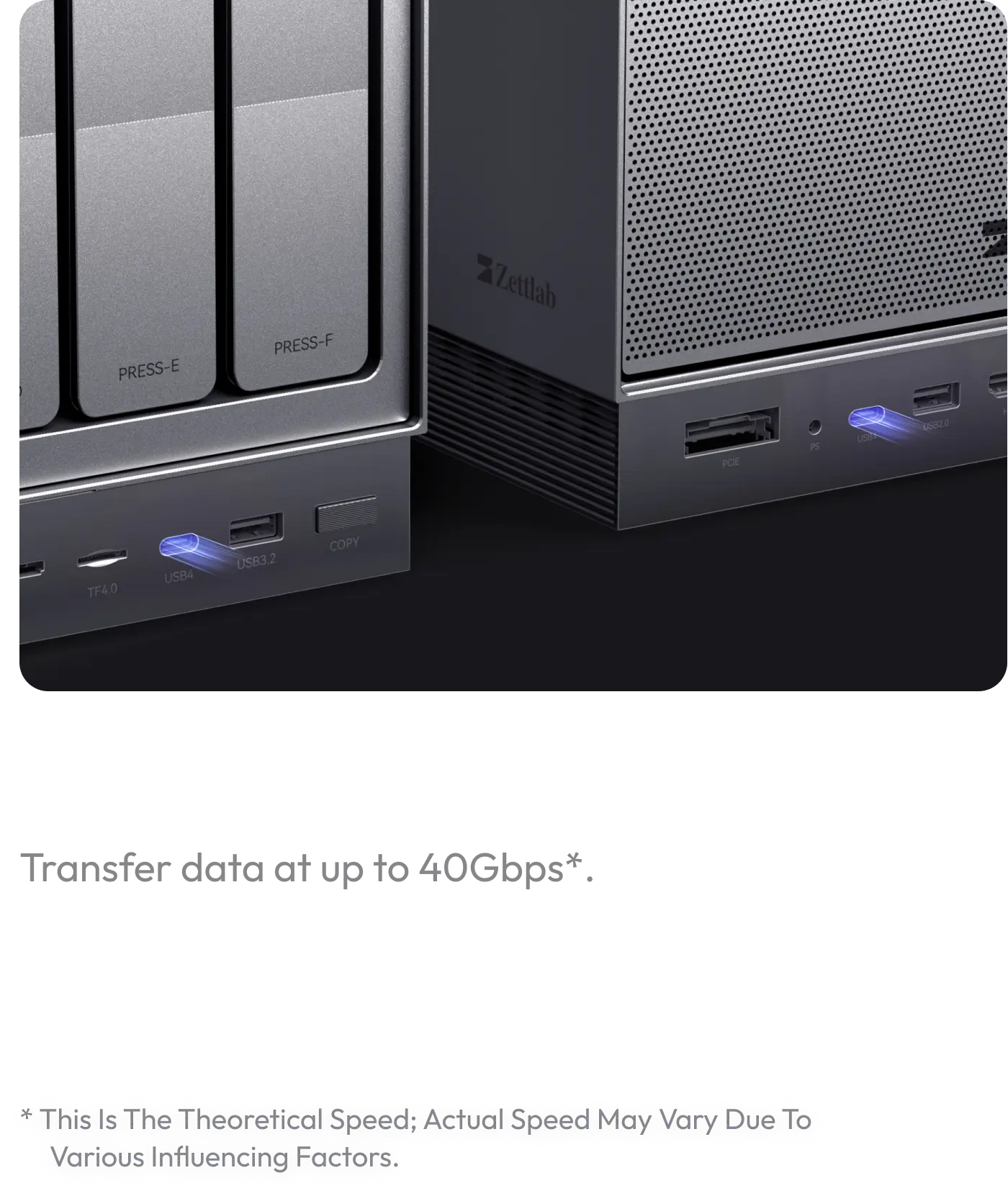 Dual USB4 Ports