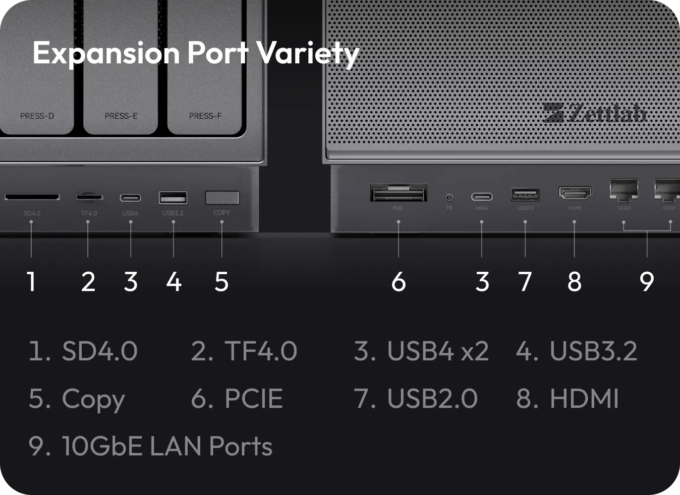 Dependable Port Variety