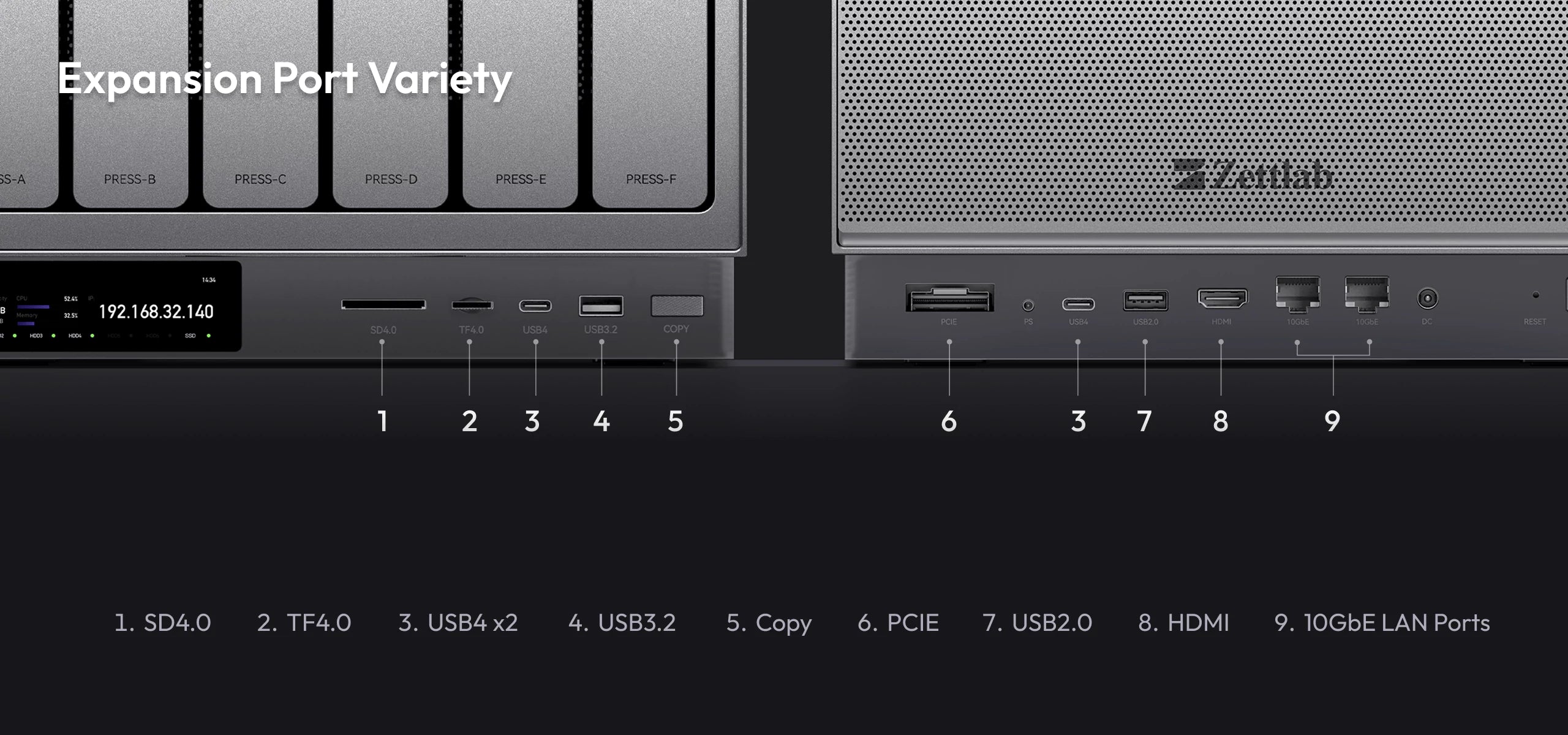 Dependable Port Variety