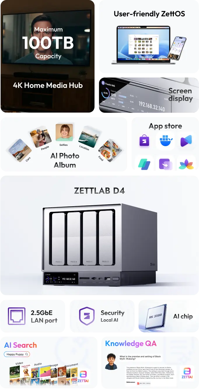 Zettlab D4/D6 AI NAS Features - mb