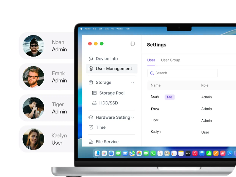 Zettlab D4/D6 Permission Management