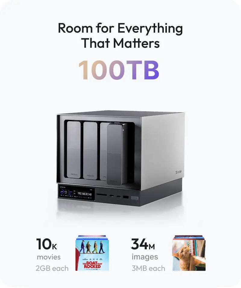 Zettlab D4 and D6 AI NAS- storage
