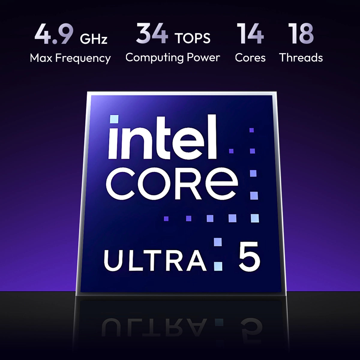 Zettlab D6/D8 Ultra AI NAS- Intel CPU