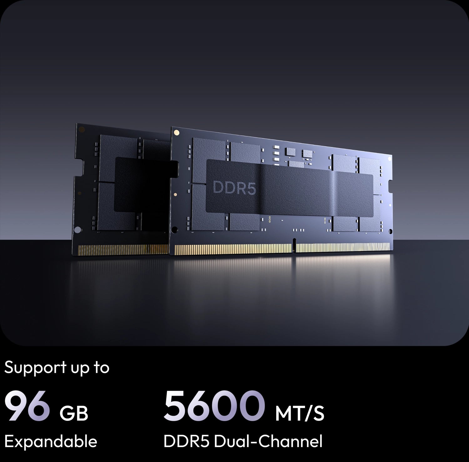 Support up to 96 GB RAM expandable, 5600 MT/S DDR5 Dual-Channel