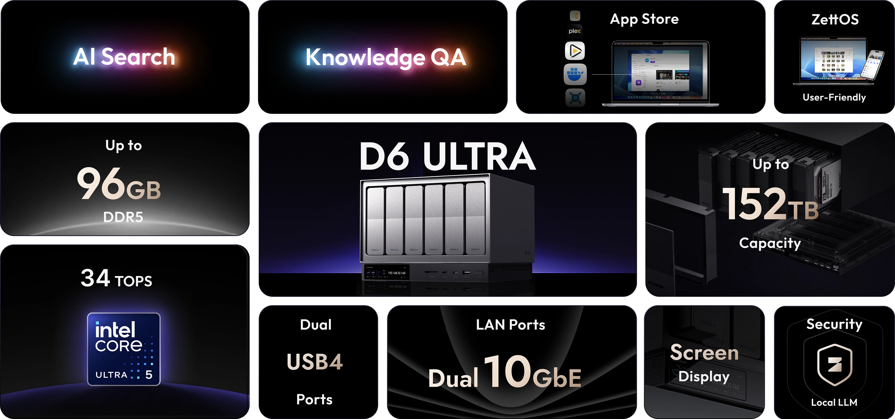 Zettlab D6/D8 Ultra AI NAS Features