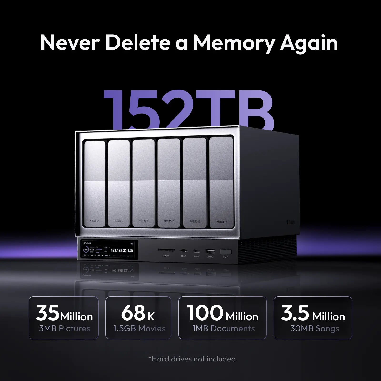 Zettlab D6 Ultra Professional AI NAS - 152TB STORAGE #Model_D6 Ultra